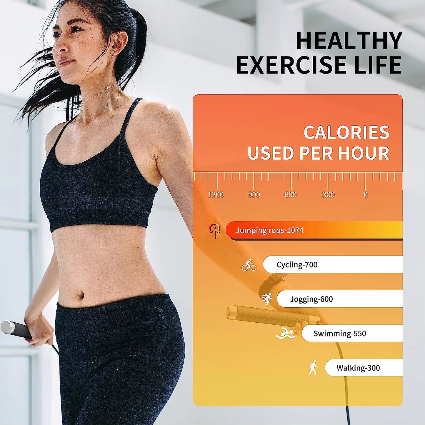 Adjustable Weighted Jump Rope for Adults, 3M Long Speed Rope with Detachable Weights & Aluminum Handle for Boxing Fitness