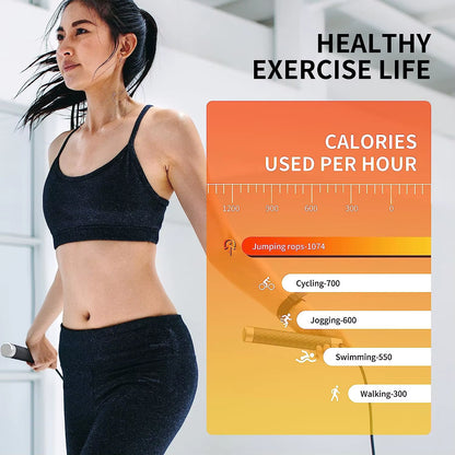 Adjustable Weighted Jump Rope for Adults, 3M Long Speed Rope with Detachable Weights & Aluminum Handle for Boxing Fitness