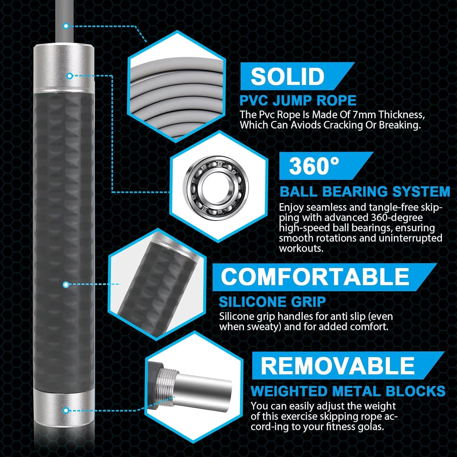 Adjustable Weighted Jump Rope for Adults, 3M Long Speed Rope with Detachable Weights & Aluminum Handle for Boxing Fitness