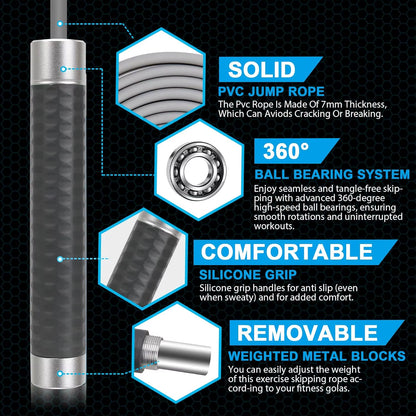 Adjustable Weighted Jump Rope for Adults, 3M Long Speed Rope with Detachable Weights & Aluminum Handle for Boxing Fitness